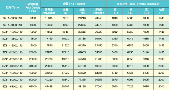 陜西變壓器
