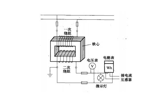 陜西互感器